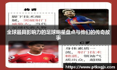 全球最具影响力的足球明星盘点与他们的传奇故事